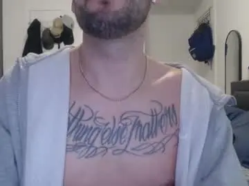 Chaturbate Live Sex of theking_cock