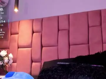 Chaturbate Private Sex Chat of alannajonnes