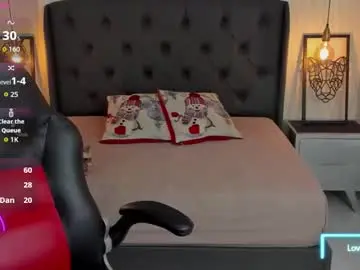 Chaturbate Free Porn Cam of angelinemore