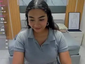 Chaturbate Best Webcam of angelinemore