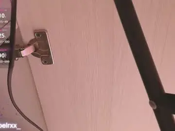 Chaturbate Sex Cam of isabel_roux