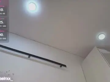 Chaturbate Adult Webcam of isabel_roux