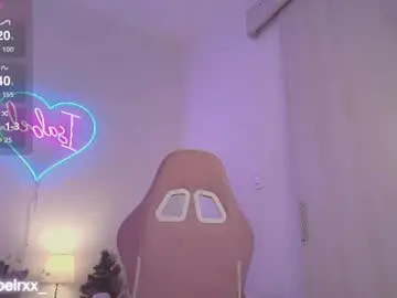 Chaturbate Live Porn of isabel_roux