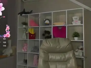 Chaturbate Free Porn Cam of jennie_cartera