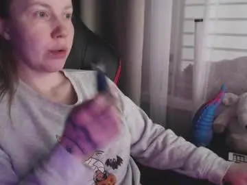 Chaturbate Nude Webcam of molly_royse