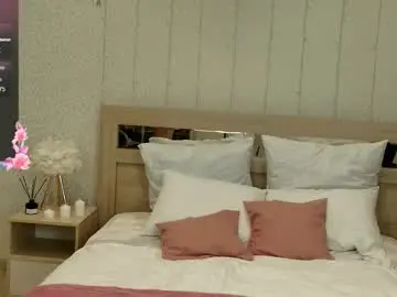 Chaturbate Adult Webcams of olivia_k_