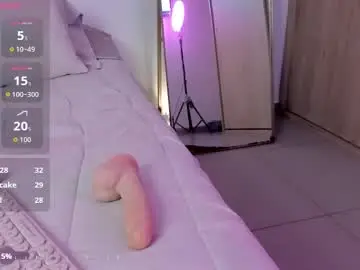 Chaturbate Sex Chat of valy_shyness