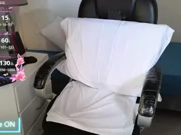 Chaturbate Best Webcam of anahi_moore