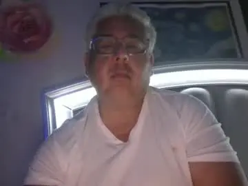 Chaturbate Best Webcam of czar1974