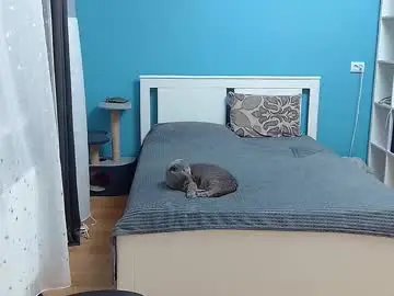 Chaturbate Private Sex Chat of hot_cap_77