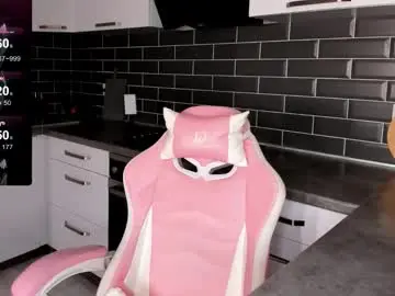 Chaturbate Sex Cam of emmavictori