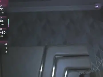 Chaturbate Best Webcam of helenascott