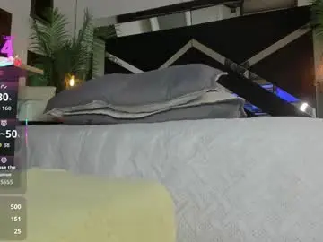 Chaturbate Sex Cam of _candy_sweet