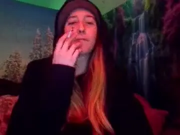 Chaturbate Adult Webcam of candismiths