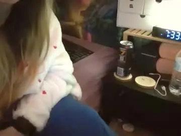 Chaturbate Adult Webcam of candismiths