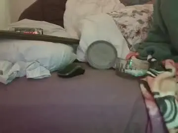 Chaturbate Adult Video Chat of candismiths