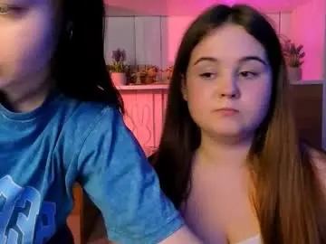 Chaturbate Nude Webcam of candy_flossie1