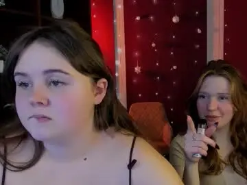 Chaturbate Free Live Porn of candy_flossie1