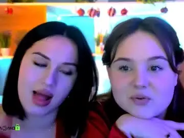 Chaturbate Live Sex Cam of candy_flossie1