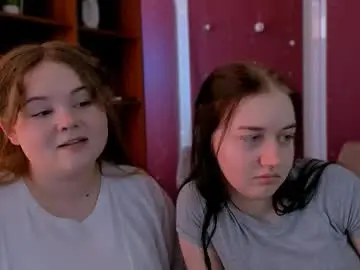 Chaturbate Sex Cam of candy_flossie1