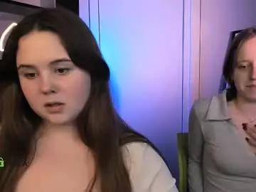 Chaturbate Nude Webcam of candy_flossie1