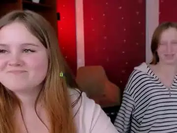 Chaturbate Sex Cam of candy_flossie1