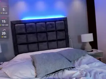 carolinemiller1 from chaturbate