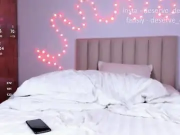 Chaturbate Adult Webcams of deserve_dessert