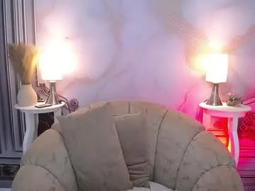 Chaturbate Adult Webcams of sweetylally