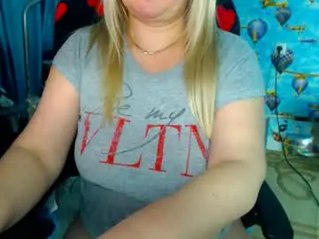 Chaturbate Sex Chat of ellabella36dd