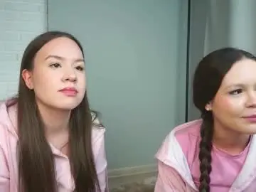 Chaturbate Adult Webcam of holyhee