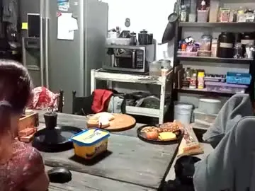 Chaturbate Adult Webcams of hornyhippies0080