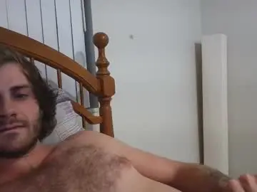 Chaturbate Best Webcam of inyourdreams16180