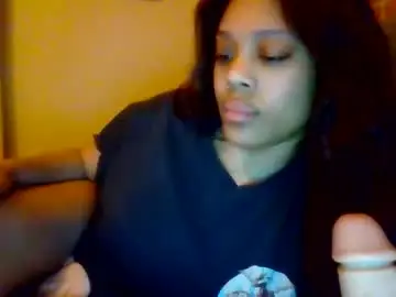 Chaturbate Private Sex Chat of miamuffin8