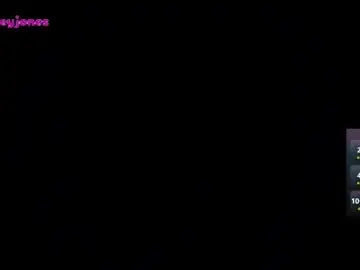 Chaturbate Sex Chat of milleyjones_