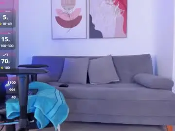 Chaturbate Free Porn Cam of sofia_jones2