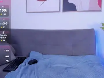 Chaturbate Adult Webcam of sofia_jones2