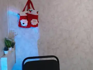 _annacutes from chaturbate