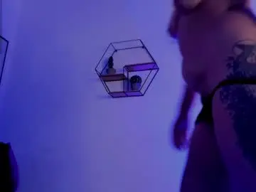 Chaturbate Sex Cam of annachernova