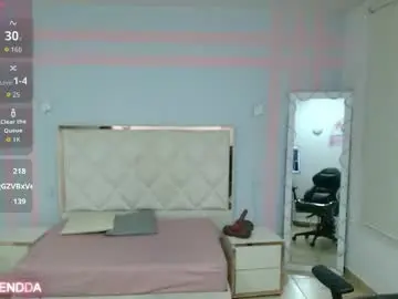 Chaturbate Sex Cam of brendda_tay