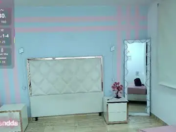 Chaturbate Private Sex Chat of brendda_tay