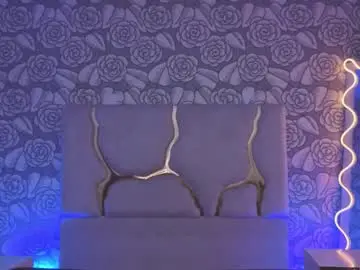 Chaturbate Free Live Porn of brendda_tay