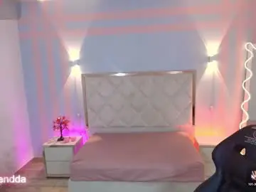 Chaturbate Private Sex Chat of brendda_tay