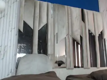 Chaturbate Private Sex Chat of morganandmegan