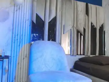 Chaturbate Adult Webcam of morganandmegan