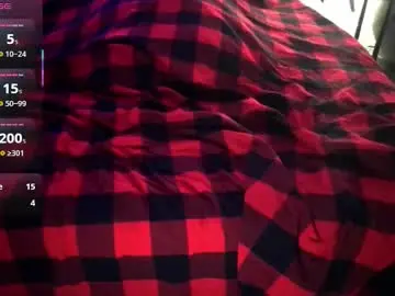 Chaturbate Free Porn Cam of muscleedgernips