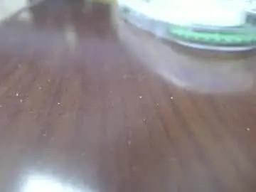 Chaturbate Adult Webcams of daddy7194