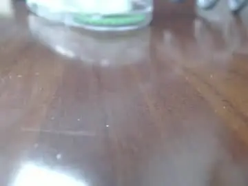 Chaturbate Watch Live Sex Cams of daddy7194