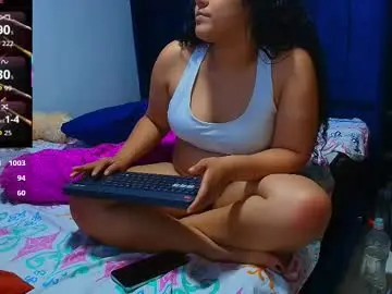 Chaturbate Live Sex of kesha_rosse_