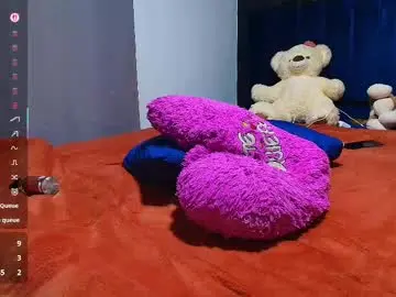 Chaturbate Live Porn of kesha_rosse_